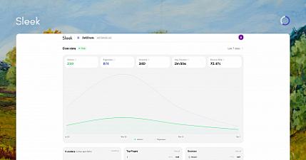 Скриншот Sleek Analytics