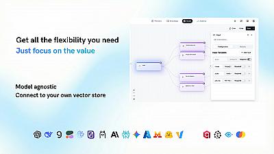 Скриншот Waterflai AI