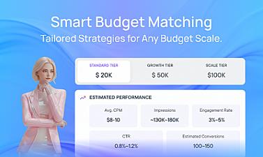 Скриншот Influcio