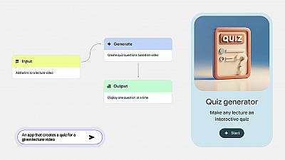 Скриншот Google Pomelli - Photoshoot
