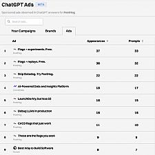 Скриншот ChatGPT Ads by Gauge