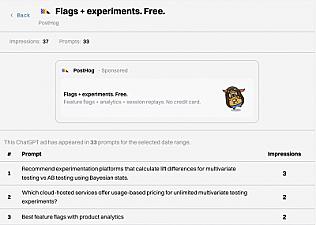 Скриншот ChatGPT Ads by Gauge