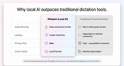 Скриншот Whispen
