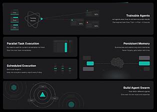 Скриншот Panofy
