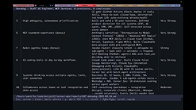 Скриншот Career-Ops on Claude