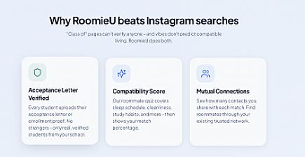 Скриншот RoomieU