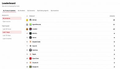 Скриншот FeatDrop