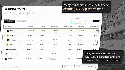 Скриншот Browser Arena