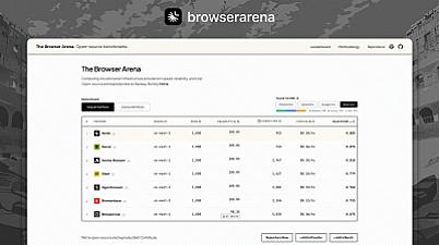 Скриншот Browser Arena