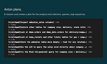 Скриншот MindsDB Anton