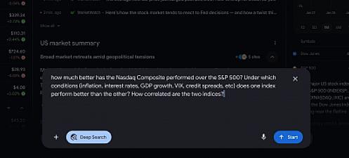 Скриншот Google Finance