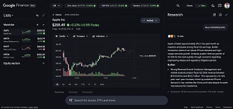 Скриншот Google Finance