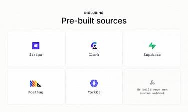 Скриншот Data sources