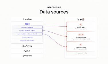 Скриншот Knock data sources
