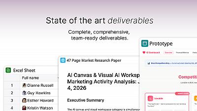 Скриншот Integrations in Spine