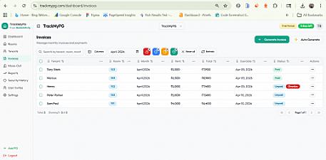 Скриншот TrackMyPG