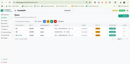 Скриншот TrackMyPG