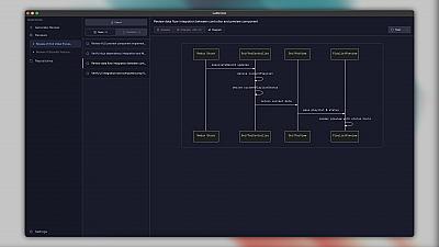 Скриншот LaReview
