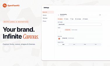Скриншот OpenFlowKit