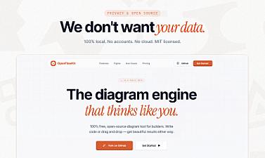Скриншот OpenFlowKit