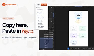 Скриншот OpenFlowKit