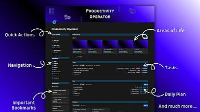 Скриншот Productivity Operator