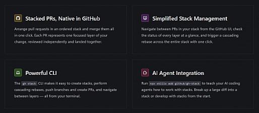 Скриншот GitHub Stacked PRs