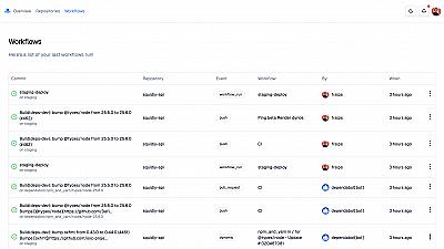 Скриншот Squidly