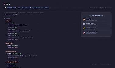 Скриншот Skills Compat Manager