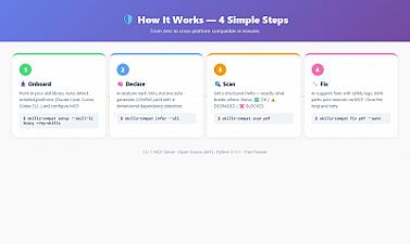 Скриншот Skills Compat Manager