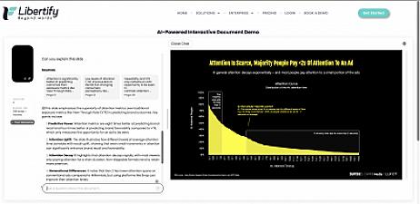 Скриншот Libertify.com