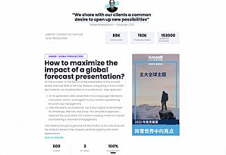 Скриншот Libertify.com