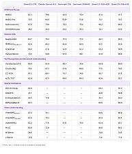 Скриншот Qwen3.6-35B-A3B