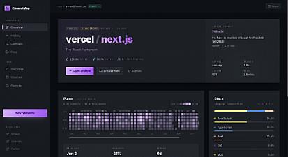 Скриншот CommitMap