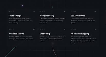 Скриншот CommitMap