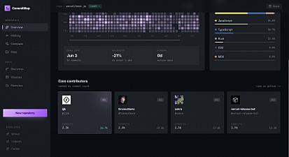 Скриншот CommitMap