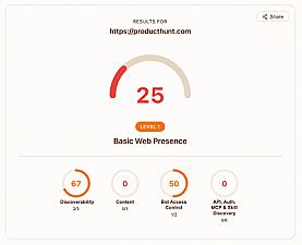 Скриншот Is Your Site Agent-Ready? by Cloudflare