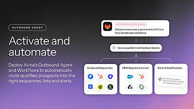 Скриншот Avina