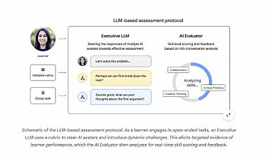 Скриншот Vantage in Google Labs