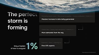 Скриншот PangeAI