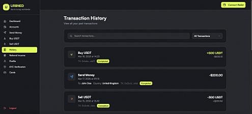 Скриншот Urbned