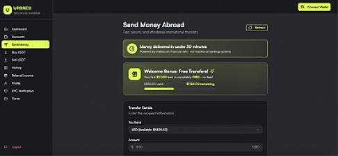 Скриншот Urbned