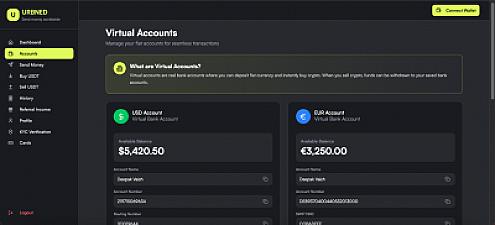 Скриншот Urbned