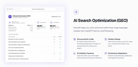 Скриншот RankAI