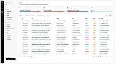 Скриншот Goordian - Legaltech