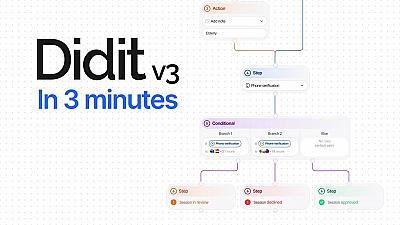 Скриншот Didit v3