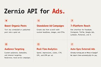 Скриншот Zernio Ads API