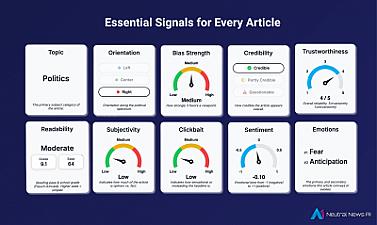 Скриншот Neutral News AI