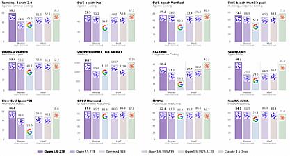 Скриншот Qwen3.6-27B