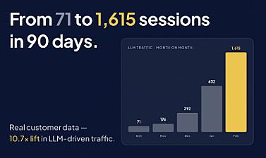 Скриншот Wellows